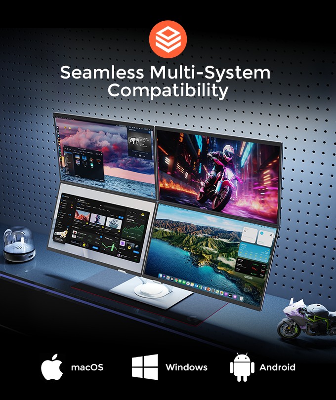 AUSNAT 4-Screen Productivity 18.5 Inch Portable Triple Laptop Monitor Type C Easy Carry One Cable Connection Screen Extender