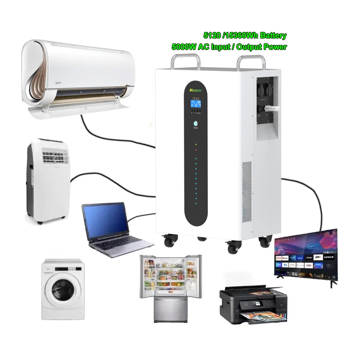 Plug and Play 220V-240V 5000W AC Portable Power Station 48V 51.2V 100AH LiFePO4 Lithium Ion Battery 5KWH All in One Home Kit